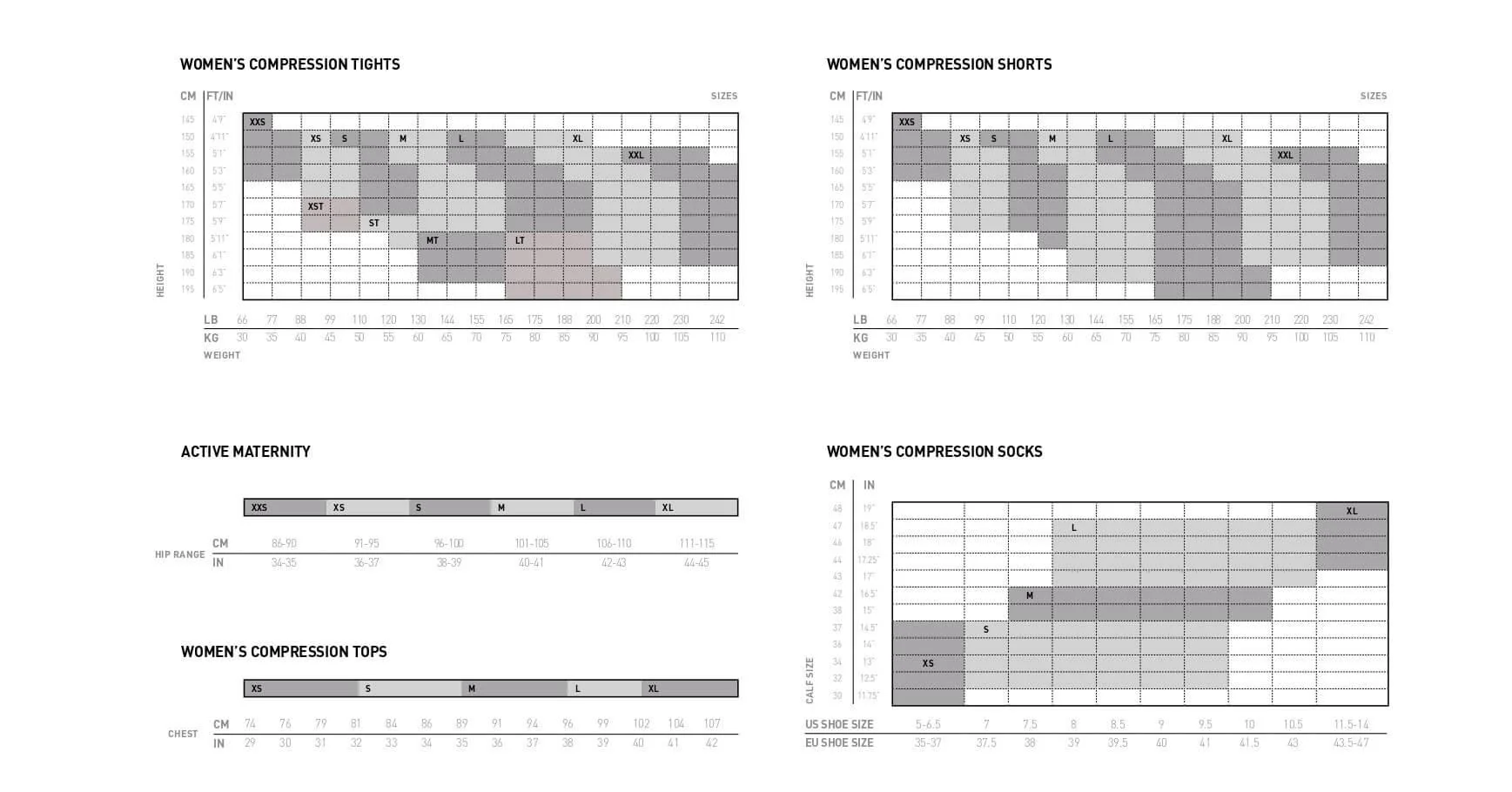 Women's 2XU Compression ¾ Tights :Black | Silver - Image 4