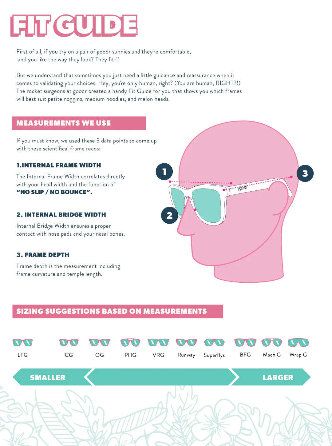 Goodr Infinite Drip :OG Running Sunglasses - Image 5