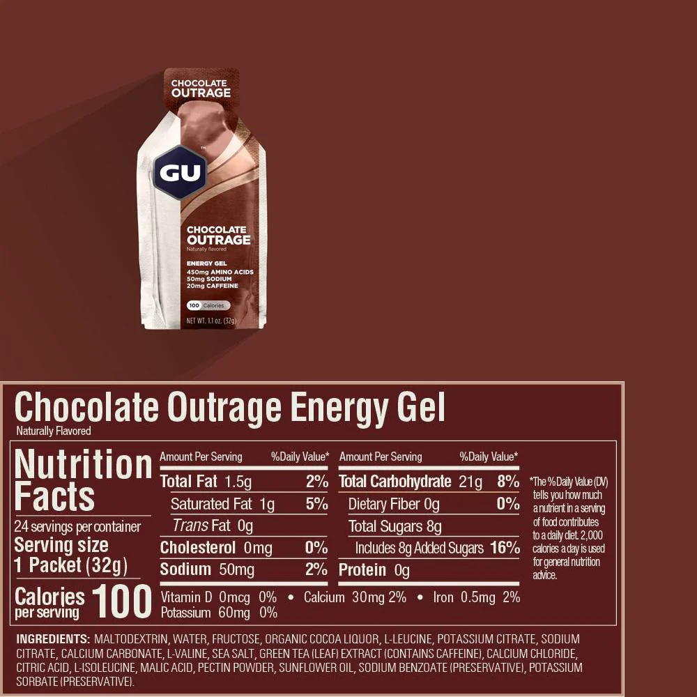 Energy Gels - Image 4