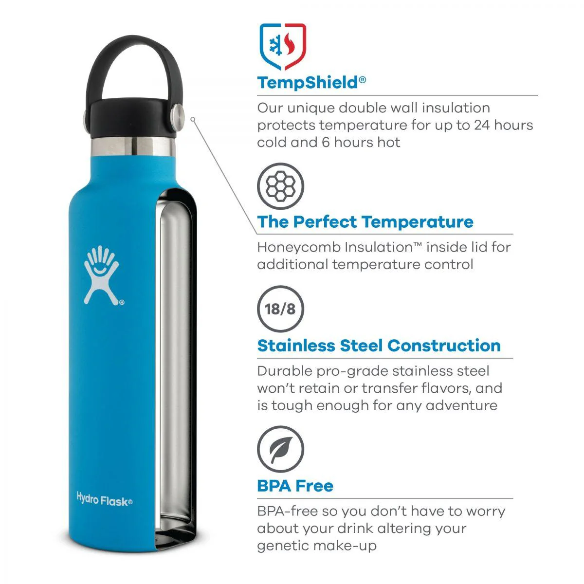 Hydro Flask 24oz Standard Mouth Flex Cap Bottle (10 Colours) - Image 2