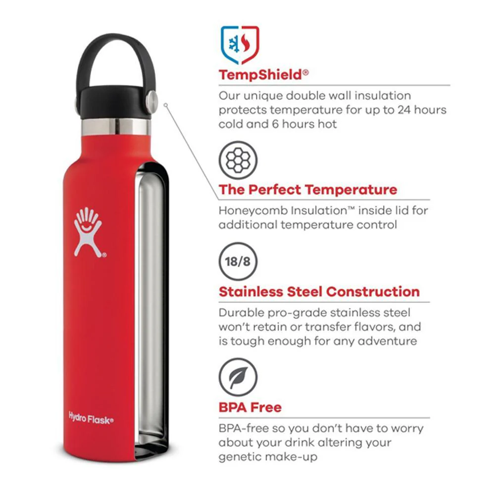 Hydro Flask 21oz Standard Mouth Flex Cap Bottle (18 Colours) - Image 3