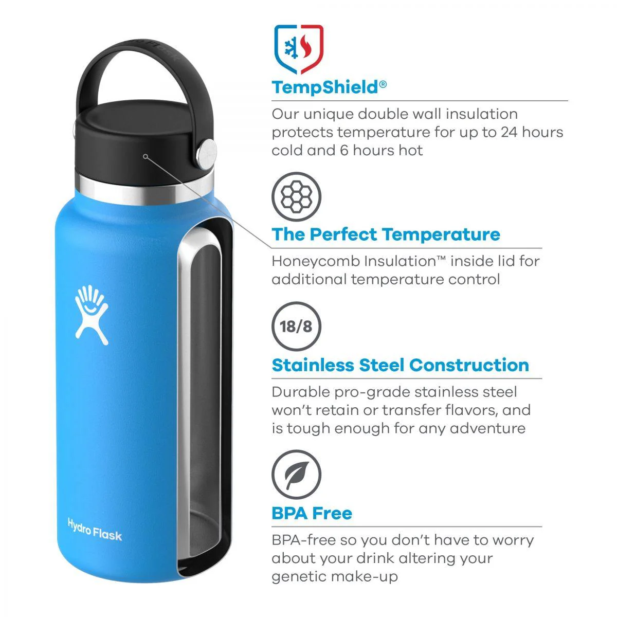 Hydro Flask 20oz Wide Mouth Flex Cap Bottle (17 Colours) - Image 3