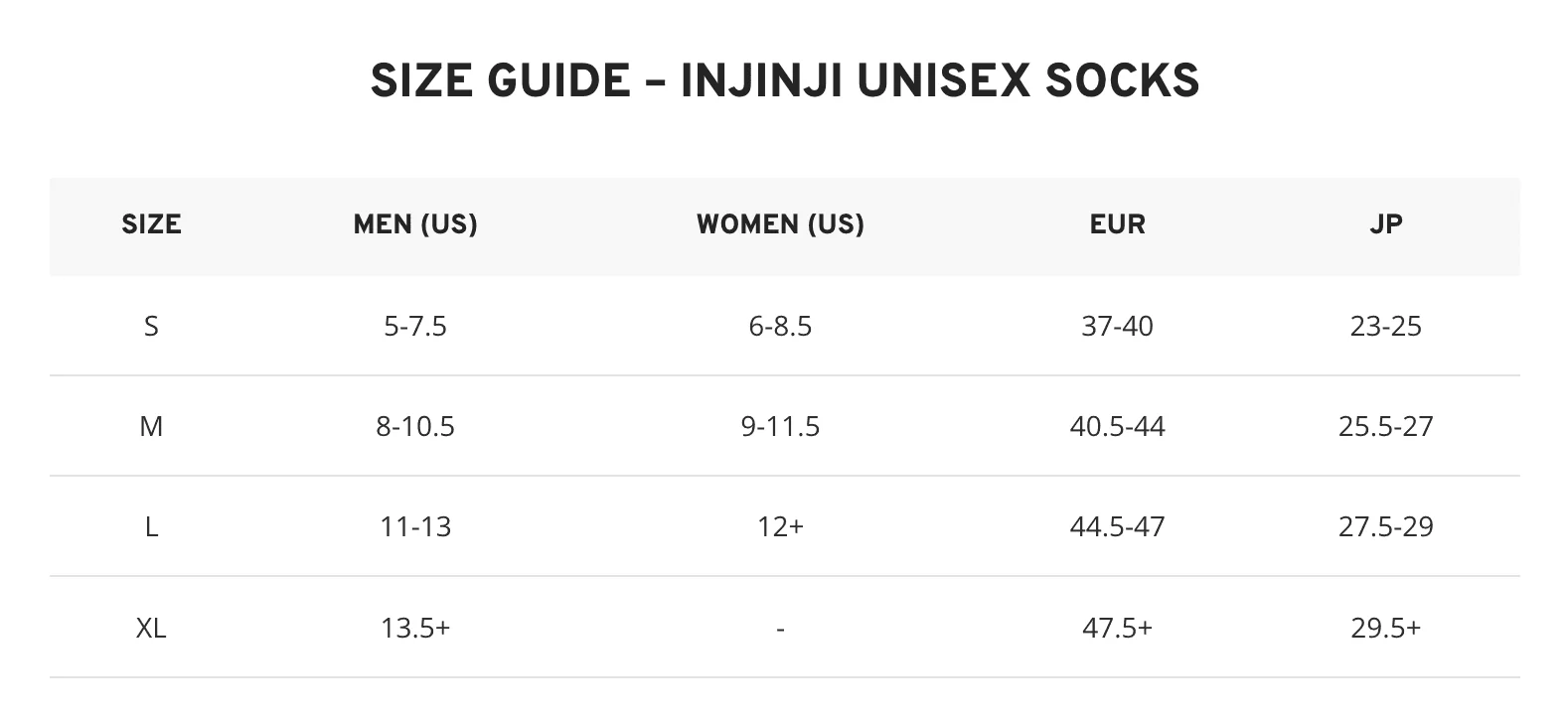 Injinji Performance 2.0 Run Lightweight Mini Crew Socks (3 Colours) - Image 4
