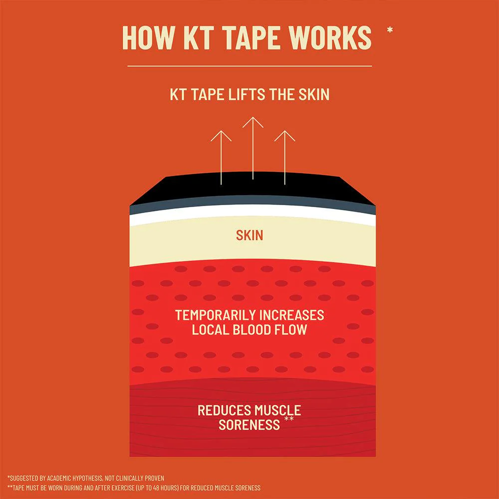 KT Tape Gentle Tape :Beige - Image 5
