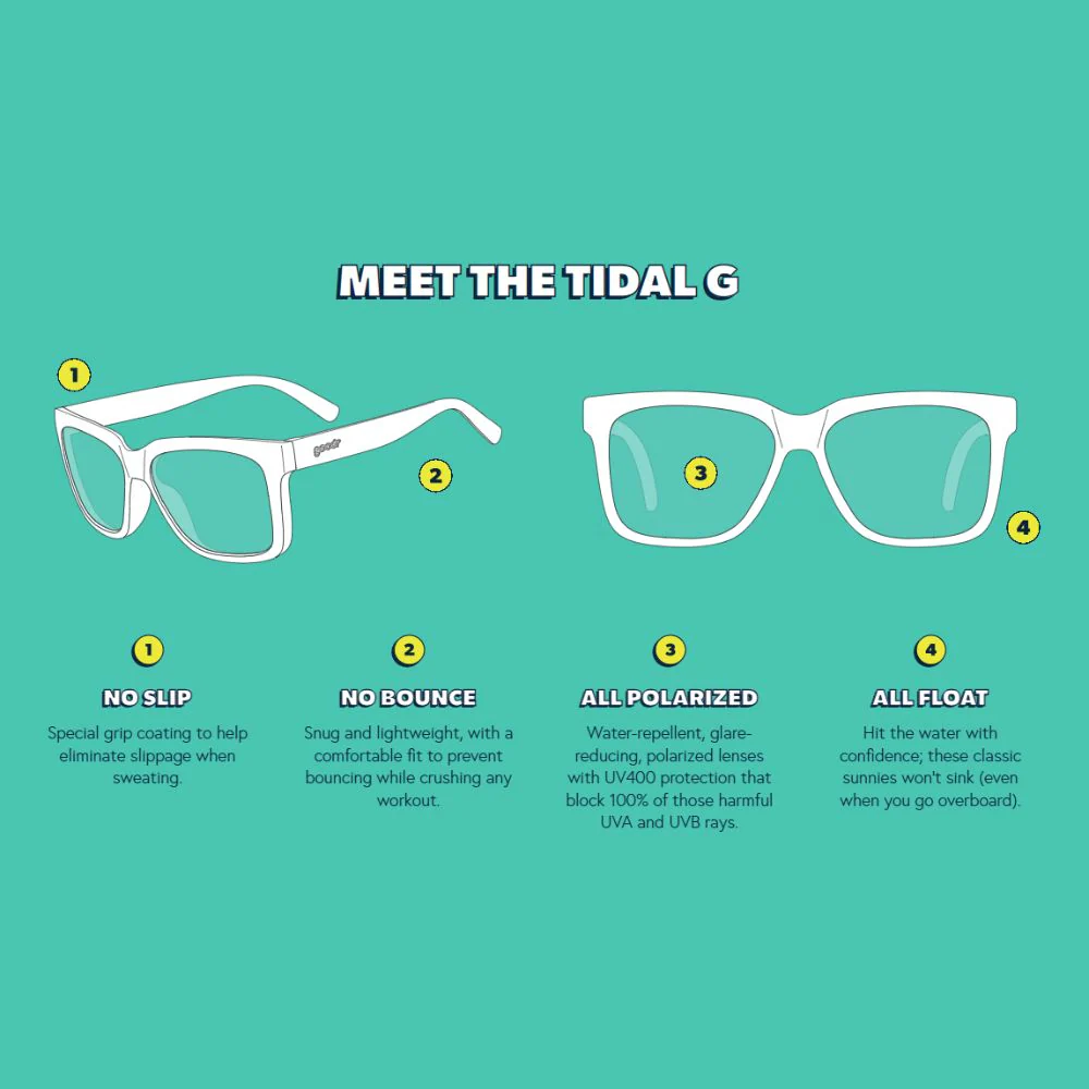 Goodr Buoys Don't Cry Tidal G Sunglasses - Image 5